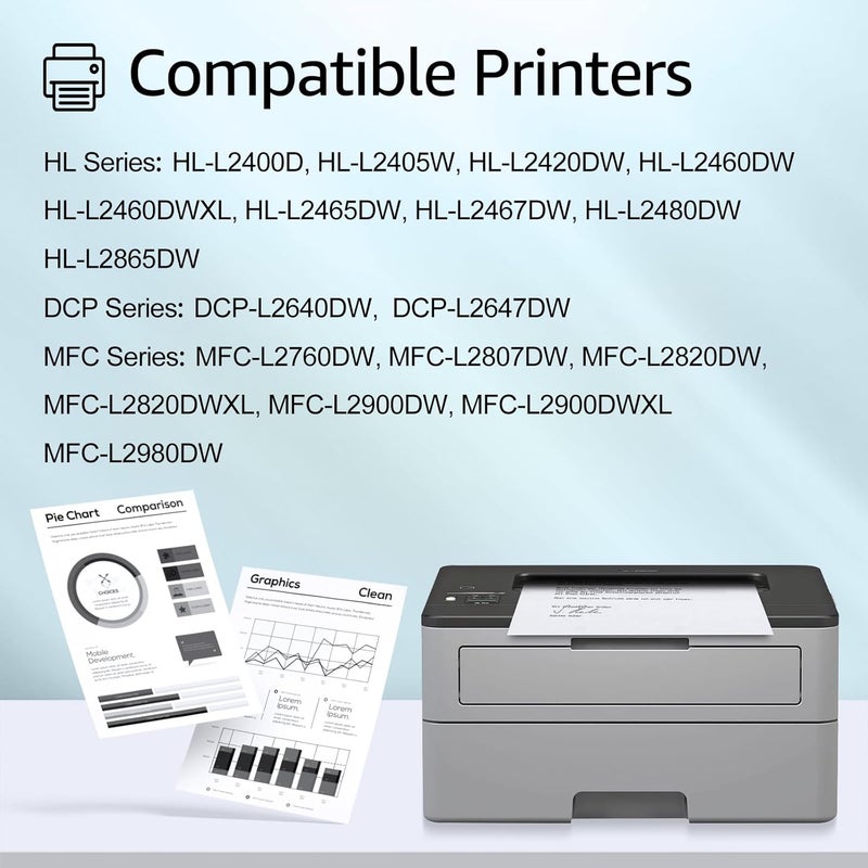 Greencycle DR830 1 Pack Compatible Drum Unit Replacement for Brother DR-830 use with HL-L2405W HL-L2460DW MFC-L2900DW MFC-L2820DW Laser Printer (Black, High Yield) - Image 2